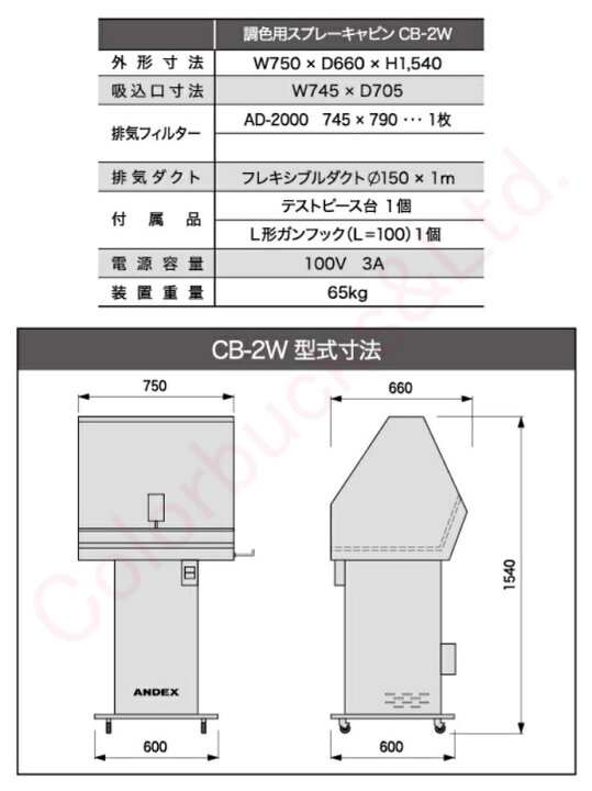 楽天市場】【カラーボーイ・ワイド型】【CB-2W】Color-boy小型スプレー 