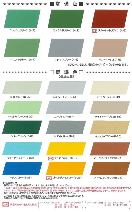 楽天市場】東日本塗料【シートトップ＃200】【3kg】【常備色】【骨材 