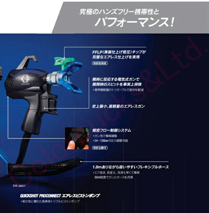 楽天市場】□【在庫あり】【Graco】【ULTRA QUICKSHOT】【標準セット 