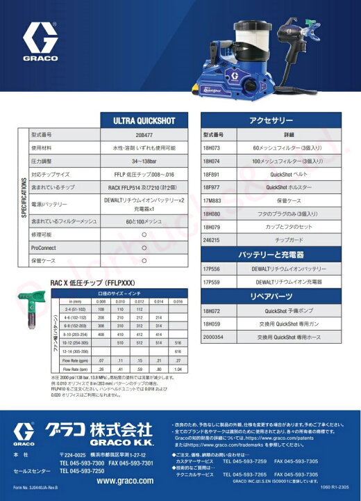 楽天市場】□【在庫あり】【Graco】【ULTRA QUICKSHOT】【標準セット 
