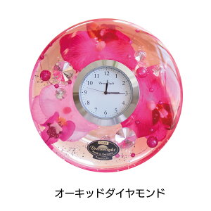 h[NbN h[Cg Zbg(t) hCc uv Ԏv  A[gt[ rO CeA NVJ S j o a ̓ v[g 