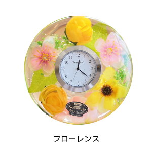 h[NbN h[Cg Zbg(t) hCc uv Ԏv  A[gt[ rO CeA NVJ S j o a ̓ v[g 