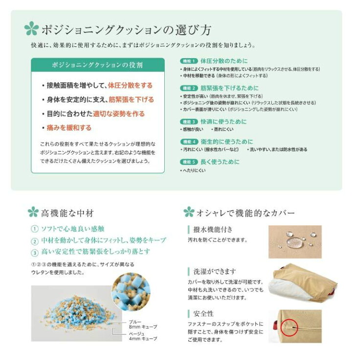 楽天市場】すみれ サポティ(R) クッション公式 選べるシリーズ 体位 