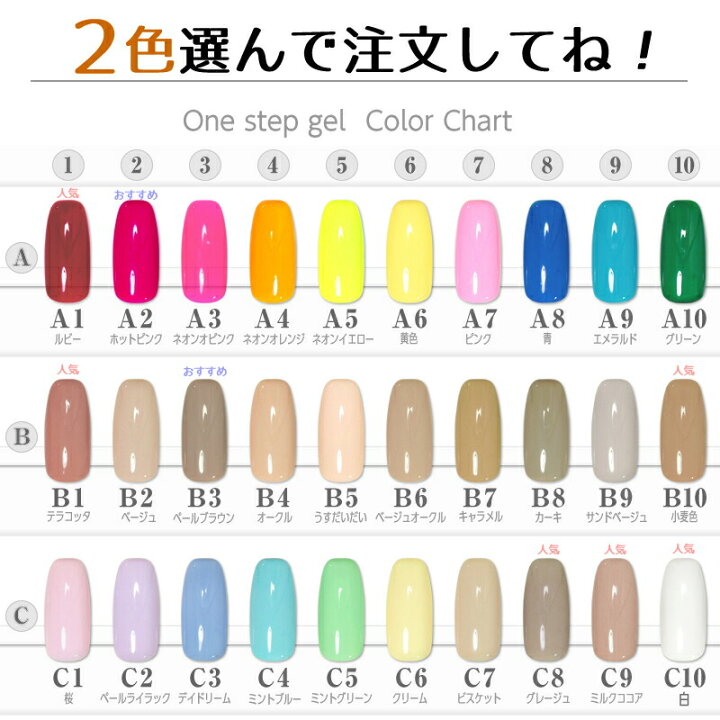 最旬トレンドパンツ ジェルネイル7色 LEDライトセット 選べる3本+ネイルライトセット RAFUL ジェルネイル 5ml ラフル カラージェル ベース ワンステップ LEDライト(yan)