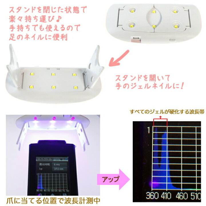 楽天市場】ピージェルセット LEDライトと はがせるジェルネイルセット 剥がせるワンステップジェルピージェル pgel はがせるカラージェル はがせるネイル ポリッシュジェル ワンステップカラージェルソークオフジェル ボトルタイプのカラージェル ジェルポリッシュ ... 楽天市場】ピージェルセット LEDライトと はがせるジェルネイルセット 剥がせるワンステップジェルピージェル pgel はがせるカラージェル はがせるネイル ポリッシュジェル ワンステップカラージェルソークオフジェル ボトルタイプのカラージェル ジェルポリッシュ ...