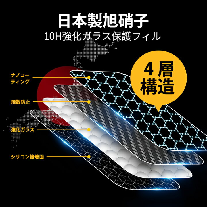 楽天市場】【50%OFFクーポン配布中】Xperia ace3 ガラスフィルム エクスペリアエース3 保護フィルム AceIII フィルム 日本旭硝子 ガラスフイルム 日本旭硝子製 強化ガラス 液晶 保護フィルム 強化 ガラス 保護フィルムのColorful : 保護フィルムのColorful 楽天市場】【50%OFFクーポン配布中】Xperia ace3 ガラスフィルム エクスペリアエース3 保護フィルム AceIII フィルム 日本旭硝子 ガラスフイルム 日本旭硝子製 強化ガラス 液晶 保護フィルム 強化 ガラス 保護フィルムのColorful : 保護フィルムのColorful