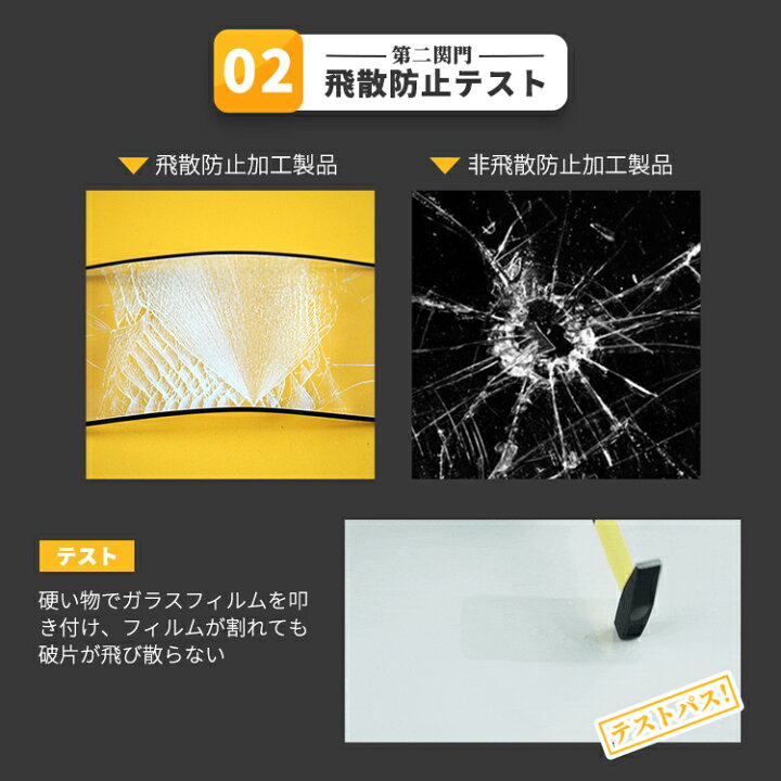 楽天市場】【楽天1位獲得・2枚セット】ガラスフィルム 保護フィルム フィルム iPhone14 Pro Max iPhone13 Pro Max iPhone13Pro iPhone12 iPhone12Pro Mini iPhone11 iPhone 14 14Plus 13 12 11 XR XS Pro Max iPhone SE 8 7 6s Plus アイフォン SE3 楽天市場】【楽天1位獲得・2枚セット】ガラスフィルム 保護フィルム フィルム iPhone14 Pro Max iPhone13 Pro Max iPhone13Pro iPhone12 iPhone12Pro Mini iPhone11 iPhone 14 14Plus 13 12 11 XR XS Pro Max iPhone SE 8 7 6s Plus アイフォン SE3