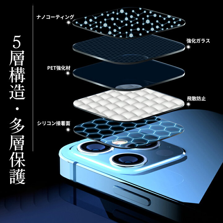 楽天市場 2枚組 Iphone13 Pro Max Iphone13mini Iphone12 Pro カメラレンズ 保護フィルム 輝くcd盤 波の模様 カッコイイ オシャレ 硬度9h Iphone 13pro 12pro Max レンズフィルム Iphone 13 12 Mini レンズ ガラスフィルム Iphone12pro Max カメラ保護フィルム 保護