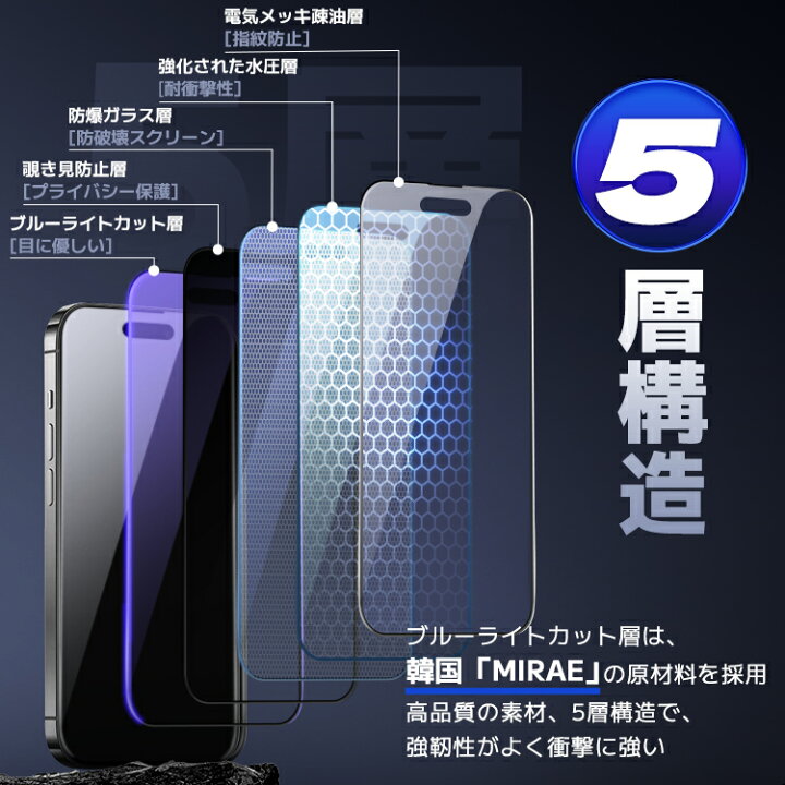 楽天市場】【4方向 覗き見防止 + ブルーライトカット】 iPhone16ProMax 