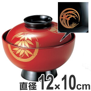 �z�����o �ؐ� 4.2�� �l�N�q�Ԋ� �鎽�h ���h �`�o �z���� �{���h �����G �a�H�� �Ɩ��p �i �`�o ���X�` �������G �o �z���o �W�� �W�t�� �j�y3980�~�ȏ㑗�������z