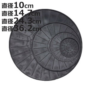 |bg}bg A_[|bg a 10 14.7 24.3 36.2 cm i  Aؔ 픫 }bg \[T[ o[ S ی ~  Ƌ h~ ی}bg v^[}bg v^[ ی^ A 