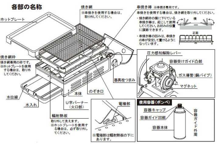 楽天市場 アウトドア ガスコンロ カセットコンロ 焼きまへんか2 網焼き 串焼き プレート焼き 1台で3役 送料無料 ホットプレート 焼肉プレート 焼き鳥焼き器 カセットボンベ用 コンロ バーベキューコンロ 焼肉コンロ 串焼き器 炉ばた焼き 3980円以上送料無料