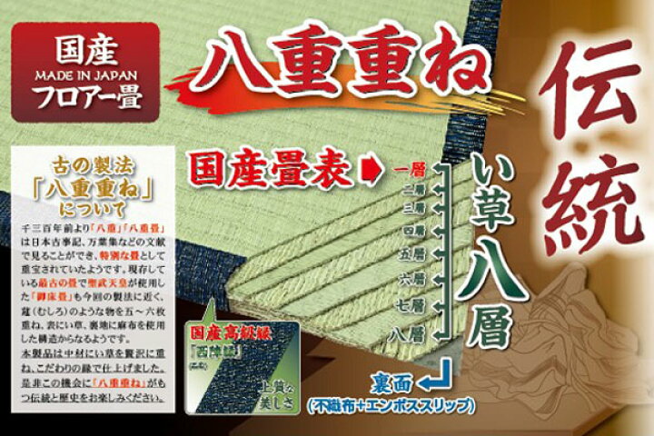 新版 オーダーメイド 畳 国産 ユニット畳 い草 8層 縦196〜220×横171〜195cm 送料無料 サイズオーダー オーダー畳 畳マット オーダー い草ラグ い草カーペット い草置き畳 システム畳 八重重ね 防音 厚み クッション性 滑り止め付き tdh-latinoamerica.de