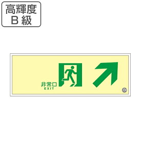 楽天市場 非常口マーク の通販 楽天市場 非常口マーク の通販