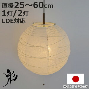 y_gCg  cCzCg aƖ { ʌfUC 1 2 25`60cm i Ɩ V aƖ  a ݂艺 1 2 Ɩ 1y_g 2 LED dC y_g