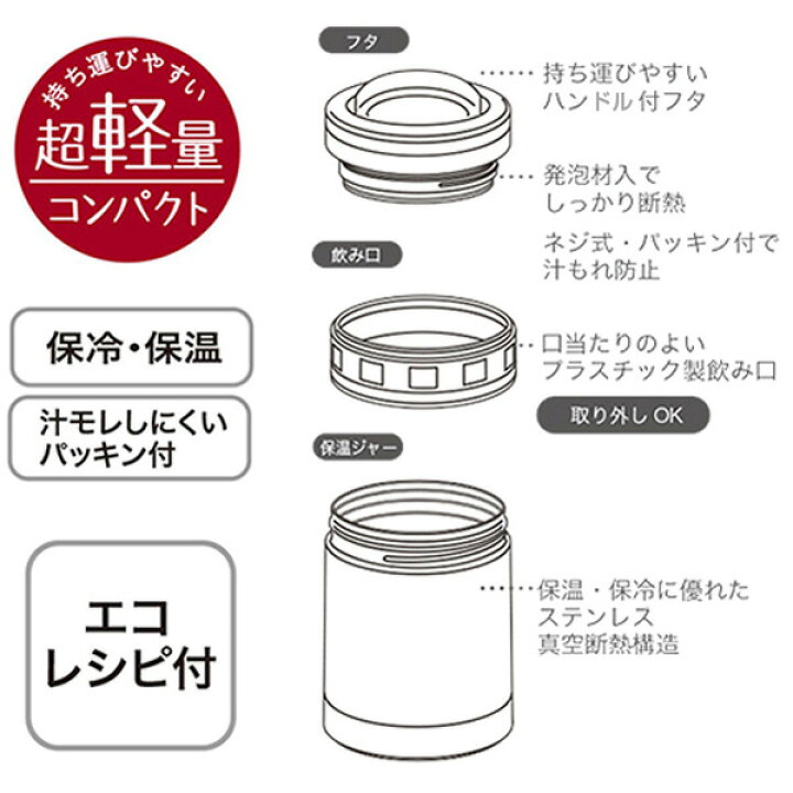 高質で安価 D ランチジャー ごはんが炊ける弁当箱 プレゼント 22 ランチボックス 高質で安価 D ランチジャー ごはんが炊ける弁当箱 プレゼント 22 ランチボックス