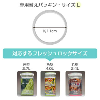 フレッシュロック白パッキンL