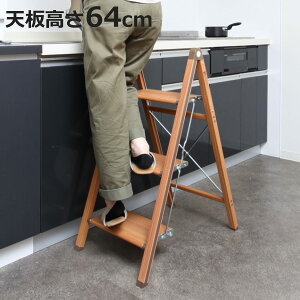 r A~ EbfB[Xebv X 3i y ؖڒ i A~ Xebv ݑ  ܂肽 RpNg [ ͂ ω׏d100kg Xebv  Oi  Ƒ  