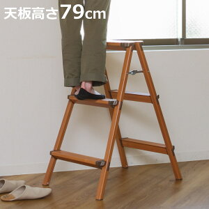r A~ EbfB[Xebv 3i y ؖڒ i A~ Xebv ݑ  ܂肽 RpNg [ ͂ ω׏d100kg Xebv  Oi  Ƒ  ~ 