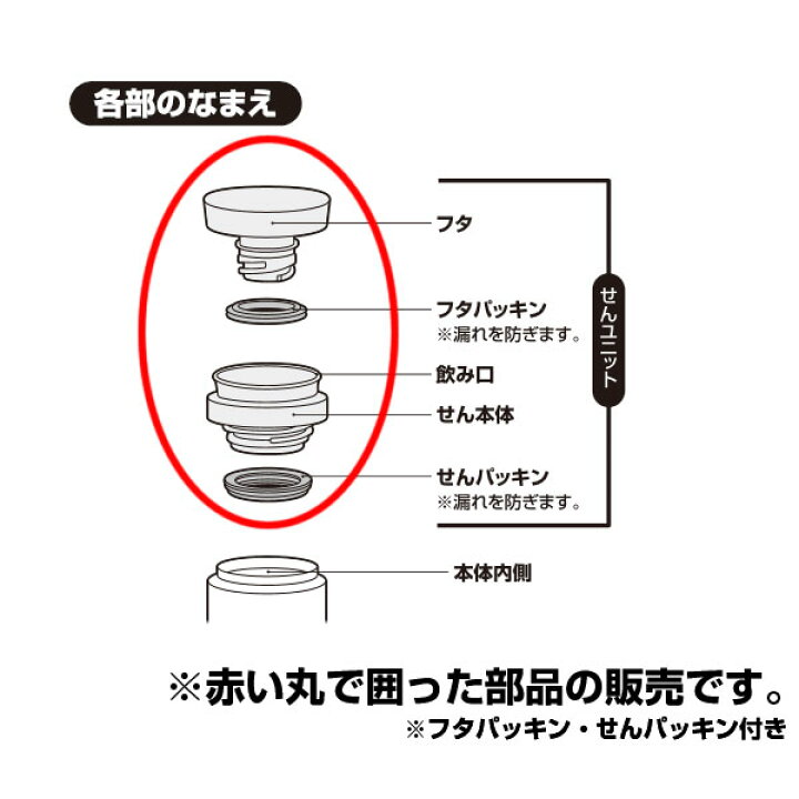 楽天市場 栓ユニット 水筒 部品 サーモス Thermos Jno用 250 350対応 パーツ すいとう キャップ パッキン 飲み口 3980円以上送料無料 お弁当グッズのカラフルボックス 楽天市場 栓ユニット 水筒 部品 サーモス Thermos Jno用 250 350対応 パーツ すいとう キャップ パッキン 飲み口 3980円以上送料無料 お弁当グッズのカラフルボックス