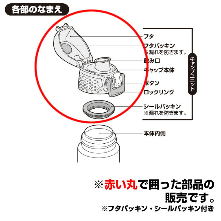 楽天市場 キャップユニット 水筒 部品 サーモス Thermos Ffz 1500f シリーズ対応 1 5l専用 パッキン付き 1 5l用 パーツ 真空断熱スポーツボトル すいとう 3980円以上送料無料 お弁当グッズのカラフルボックス