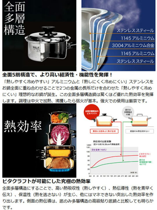 売れ筋介護用品も! ビタクラフト フライパン Vita Craft 26cm コロラド No.2506 IH対応 marahtv.com 売れ筋介護用品も! ビタクラフト フライパン Vita Craft 26cm コロラド No.2506 IH対応 marahtv.com
