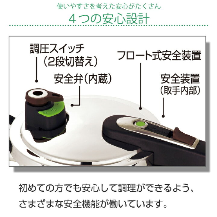 楽天市場】□在庫限り・入荷なし□Wonder chef ワンダーシェフ 片手 