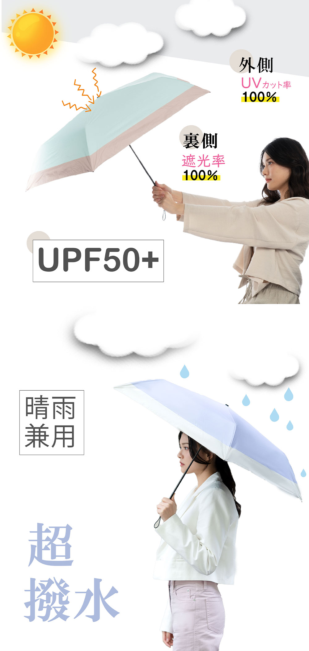楽天市場】☆楽天1位☆日傘 折りたたみ 晴雨兼用 軽量 コンパクト 小型