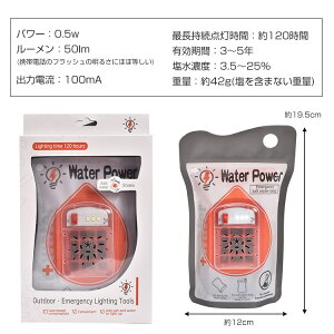 v ЊQpCg pƖ ő120 dr[dsv y RpNg Cd AEghA Lv ނ ً}p d΍ hЃObY