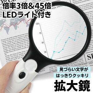 莝[y g勾 3{45{g Cgt WY nh[y 莝ዾ n} G V Ǐp g勾 莝 LED[y ዾ { Ǐ 45{ 3{