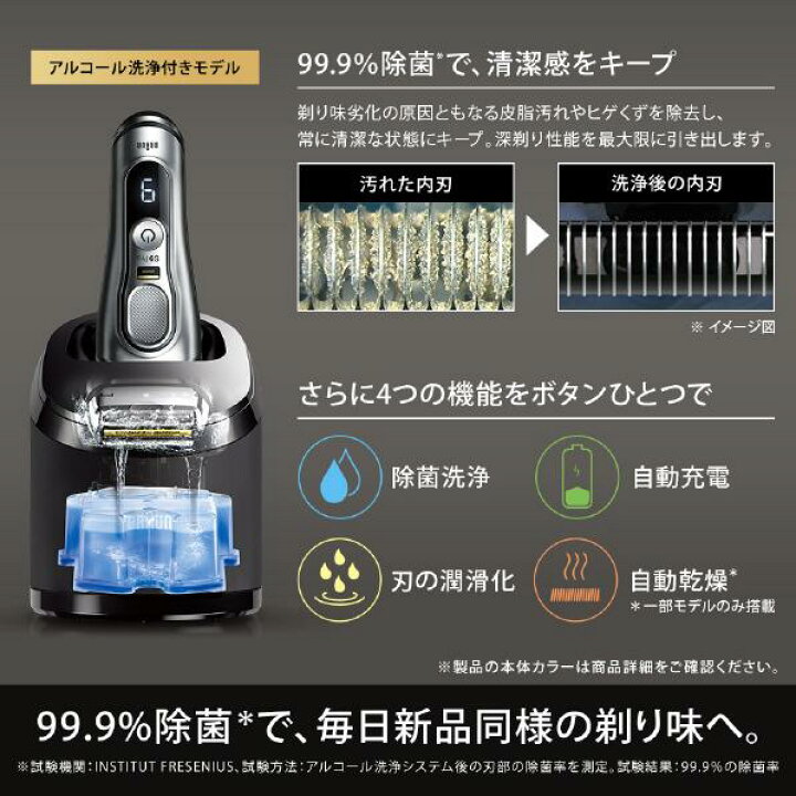 楽天市場】「+2倍ポイント・新品」BRAUN（ブラウン） ブラウン 