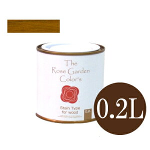 The Rose Garden CoLor's [YK[fJ[Y 06VFk [0.2L] jbyz[ h K[fjOph ؕpیh F h h hь