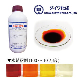 yVRFfzHp ԞF Aig[Ff 30g`1kg tiu Aibg[WA-20 v Hg t[hJ[ F _C