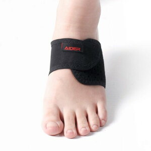 Aider(GC_[)A[`T|[^[A[`̃oX̕AC̒łtłT|[^[̒ɂ݉ (Free Right)