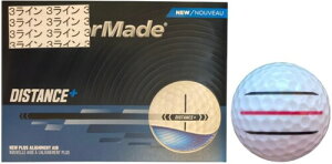 �e�[���[���C�h Distance+ 2025���f�� ���C������ (��1�_�[�X_3�{���C��)