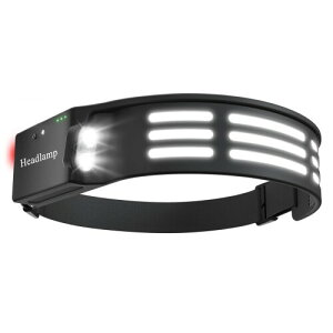 Tebool �w�b�h���C�g Type-C�[�d�� led�w�b�h���C�g 230°�L�p�Ɩ� COB&XPE���� �W��&�U���ؑ� ��e��1800mAh ���P�x LED 800���[���� ��U��Z���T�[�@�\�t�� 4��_�����[�h �ԁ������C�g ���ɂ�