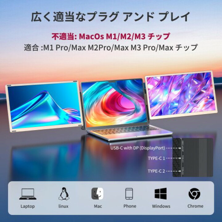 楽天市場】Laptomo S6 トリプルポータブルモニター 15.6インチ FHD 