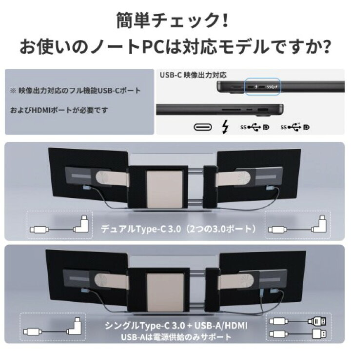 楽天市場】Laptomo S6 トリプルポータブルモニター 15.6インチ FHD 