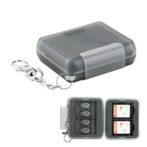 PROfezzion 4 SDJ[h P[X microsd P[X ( SDJ[h *4{ }CNsdJ[h *8) SD[ J[hP[X SDXCJ[h SDHCJ[h ۑ h ho NbVf ϏՌ gѕ֗ Jri