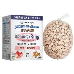 pHRg[@\t O oCIGiW[O E Z~bN ߍ lbgt { (1L iTCY1cm×1cmj, AJ(ECp))