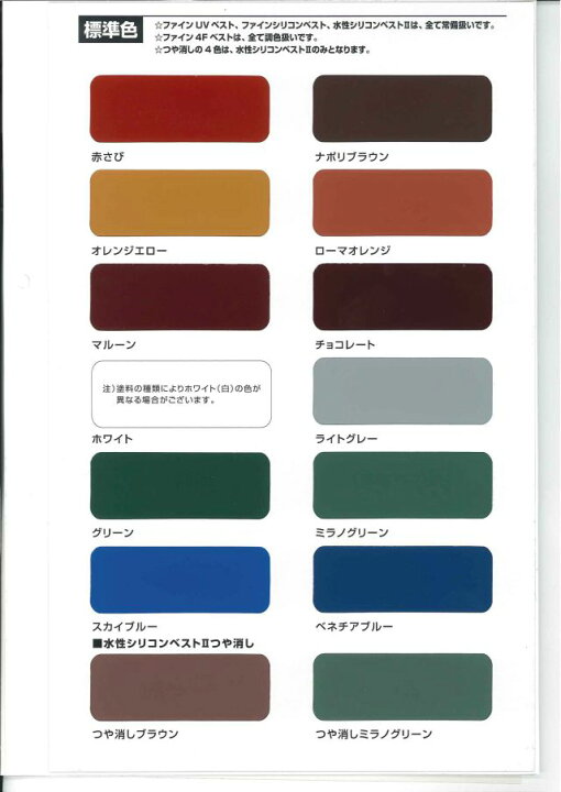楽天市場】【送料無料】日本ペイント ファイン4Fベスト 各色 15kg 