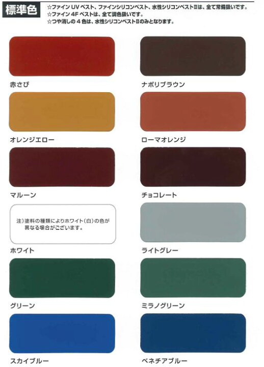 楽天市場】【ポイント2倍 2/1限定】日本ペイント ファイン4Fベスト 