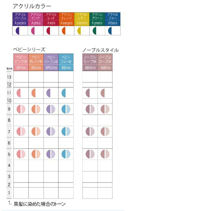 楽天市場】ナカノ キャラデコ A purple/a アクリルパープル 80g （1剤  