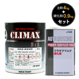 ロックペイント ロックプラサフ クライマックス（ミディアムグレー）硬化剤セット 202-6940 4.9Kg