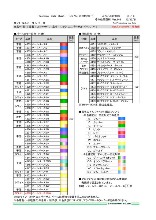 楽天市場】小分け ロックペイント 051-4351 ロックユニバーサル パール 