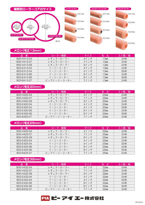 楽天市場】PIA メロン(毛丈25mm) 6インチ 50本入(2本パック) イージー PIA ピーアイエーローラー メロン25mm 6インチ50個