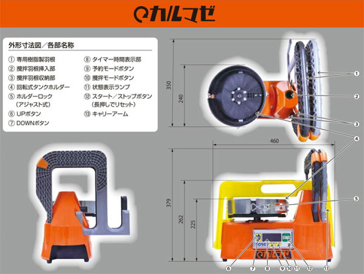 日本ソセー シーリング材専用撹拌機 ハードミキサー 鉄羽根 