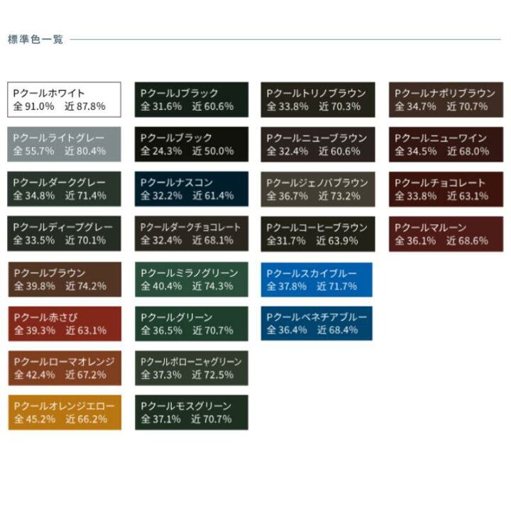 楽天市場】パーフェクトクーラーベスト Pクールライトグレー 15kg 