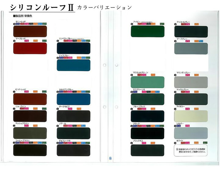 楽天市場】ニッペ シリコンルーフ2 サニーレッド 14kg : ペンキのササキ