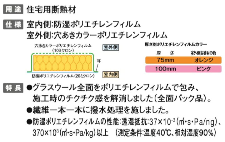 楽天市場】マグ・イゾベール 住宅用グラスウール断熱 R値1.5 相当密度 